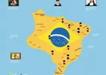 Educação midiática no Brasil