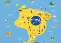 Mapa Brasileiro de Educação Midiática