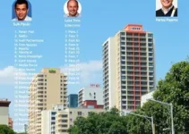 candidatos a deputado de São Paulo por bairro