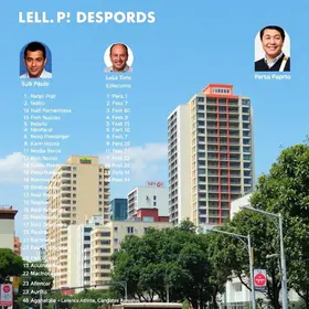 candidatos a deputado de São Paulo por bairro