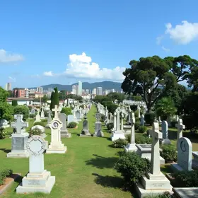 Cemitérios de SP
