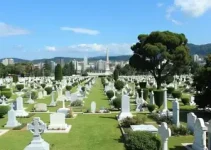 cemitérios de SP